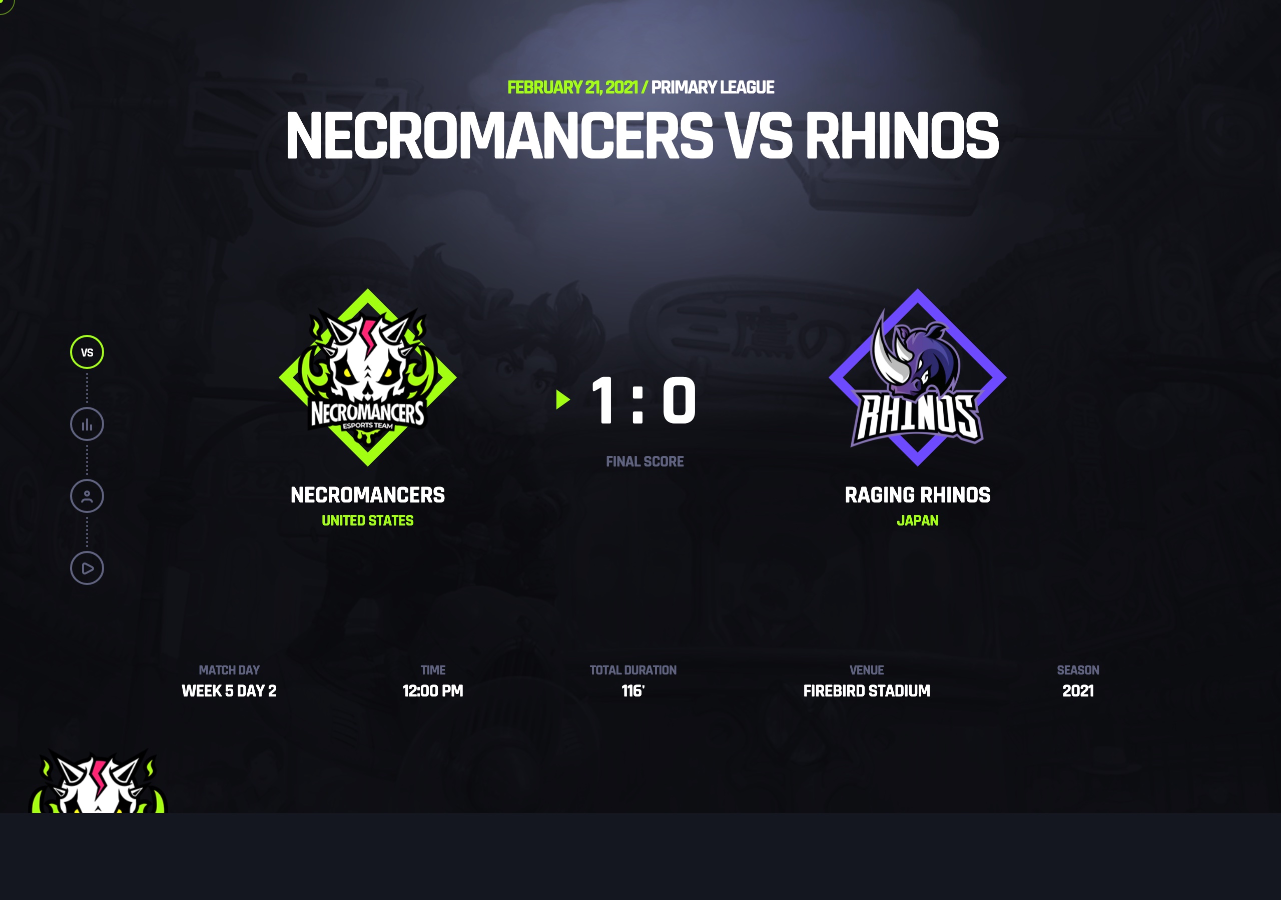 Necromancers match page