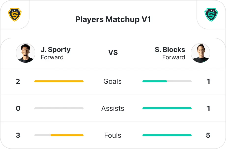 Player matchup
