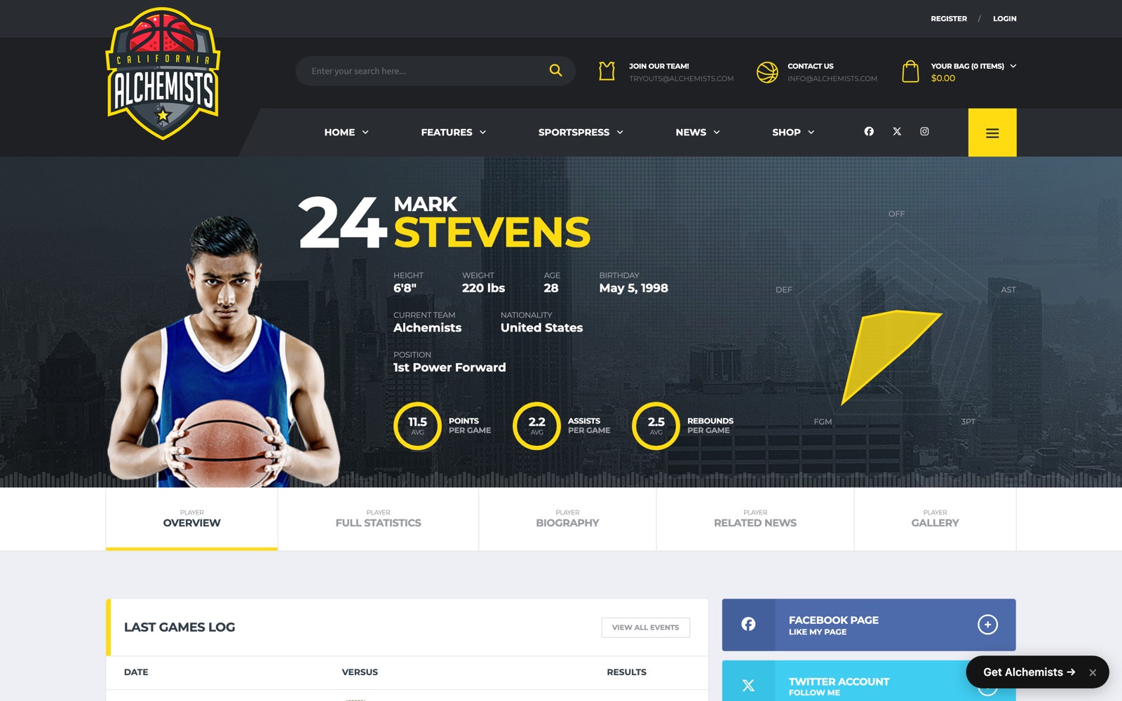Sportspress player profile stats