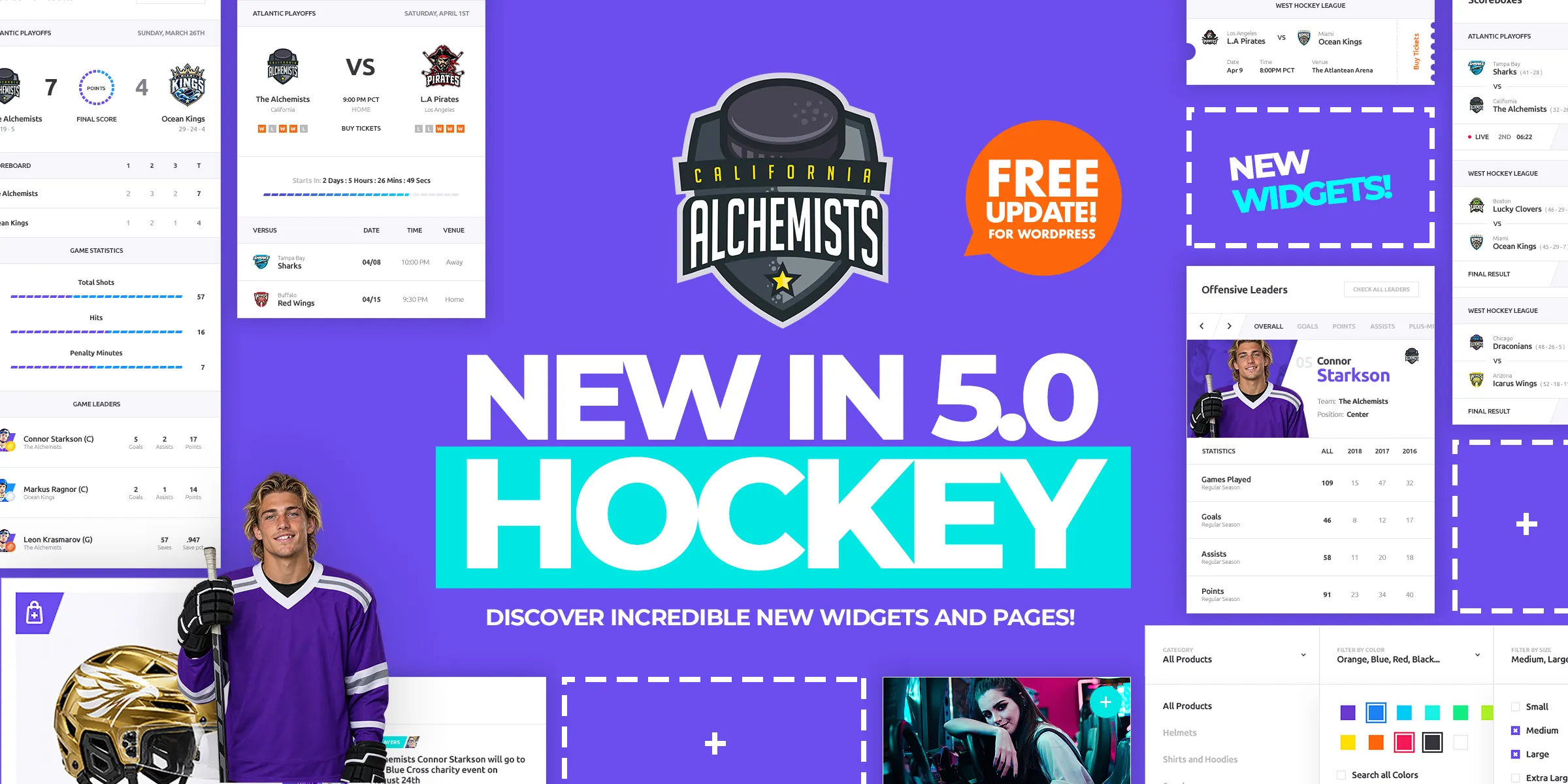 Alchemists 5.0: the Hockey update