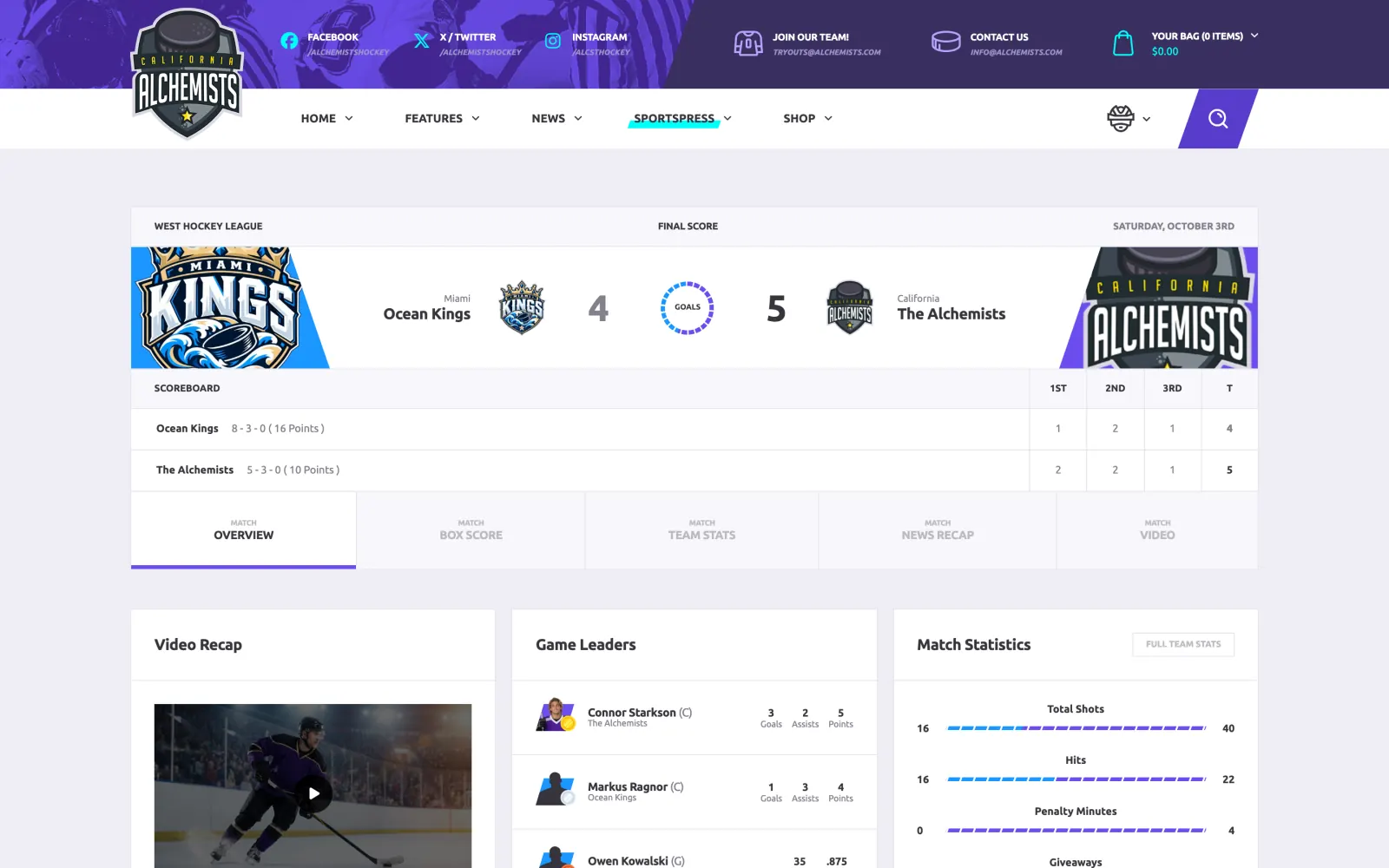 Hockey game page in Alchemists 5.0 with the scoreboard by period, video recap, game leaders and match statistics