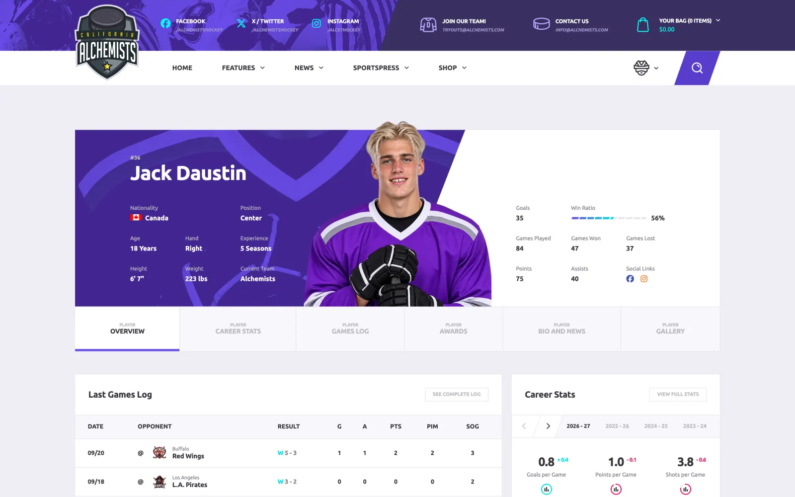 Hockey player page in Alchemists 5.0 with the player profile, season numbers, last games log and career stats