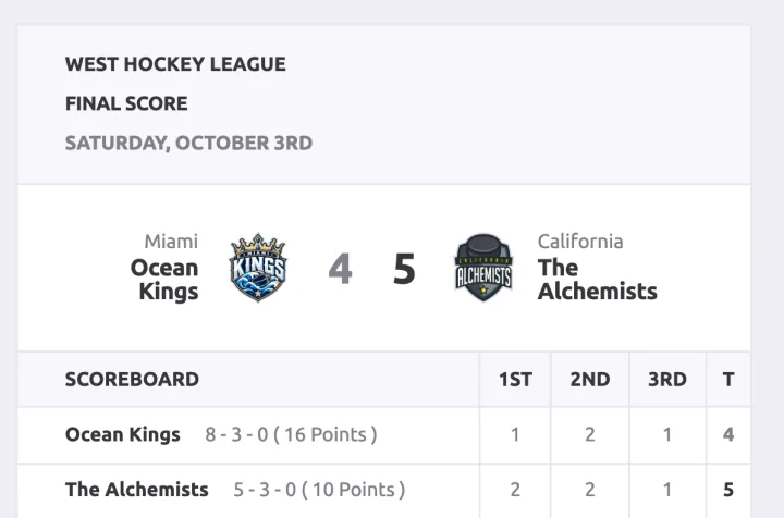 The same game page on a phone, with the two teams, the 4-5 score and the scoreboard by period